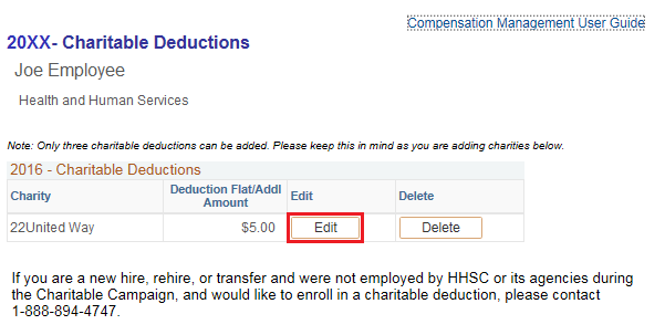 Image of the 2012 Charitable Deductions page. The image shows a highlighted box around the Edit button.
