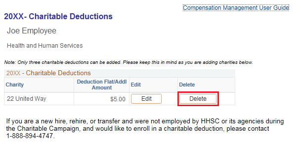 Image of the 2012 Charitable Deductions page. The image shows a highlighted box around the Delete button.