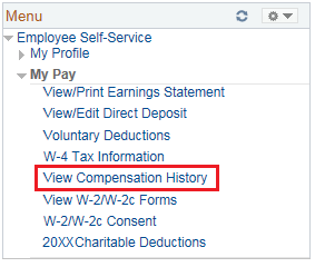 Image of the left navigation of the Home page with the Employee Self-Service Menu Expanded and then the My Pay menu expanded. The image shows a highlighted box around the View Compensation History link.