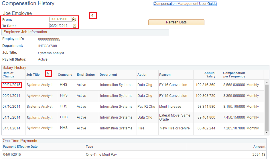 Image of the Compensation History page. The image shows a highlighted box around the From and To Date fields as well as the Date of Change field.