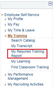 Image of the Employee Self-Service Menu expanded and then the My Training menu expanded. The image shows a highlighted box around the My Required Training Report link.