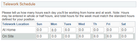 Image of the Telework Schedule page displaying hours that will be worked at the telework location and the home location.