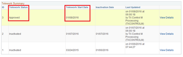 Image of the Telework Summary page with the Telework Status and Telework Start Date highlighted.