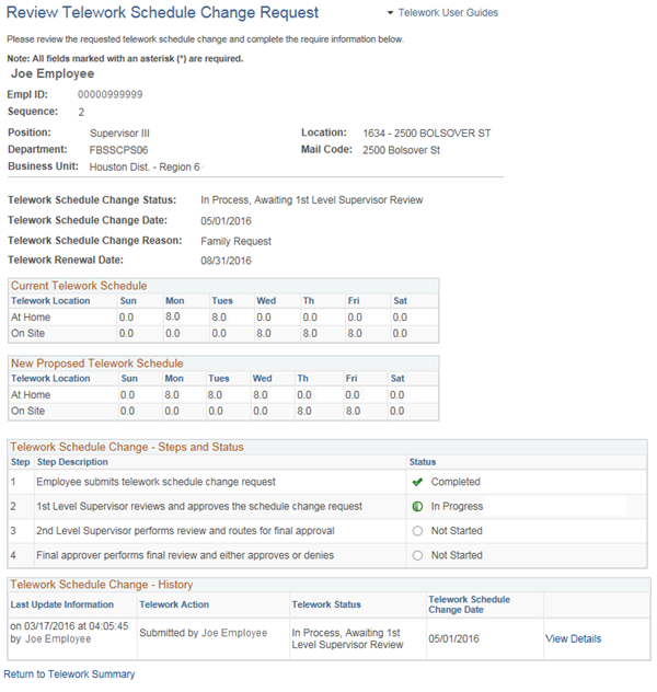 Image of the Review TeleWork Schedule Change Request page.