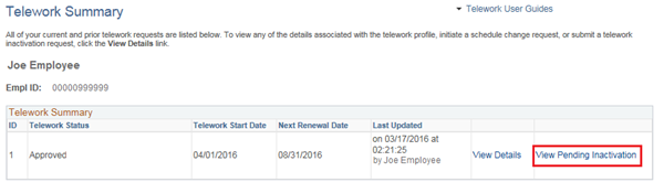Image of the Telework Summary page with the View Pending Inactivation link highlighted.