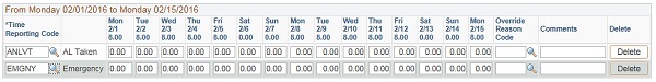 Image of two time-entry rows for the week of May 1 to May 15 on the Employee Timesheet page. On the first line the TRC for annual leave has been entered, and on the second line the TRC for emergency leave has been entered. The image shows a highlighted box around the Delete button.