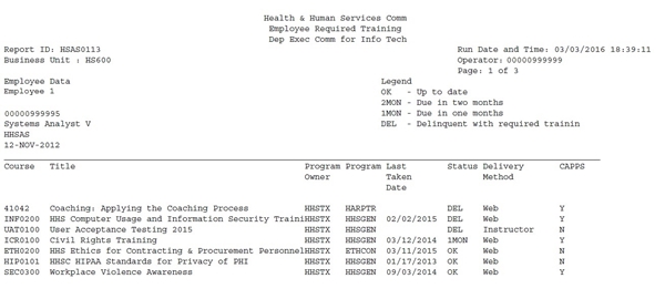 Image of the Employee Required Training Report.