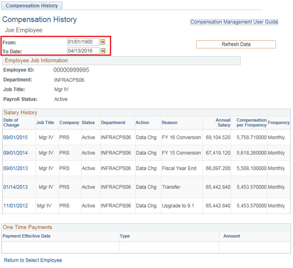 Image of the Compensation History page. The image shows a highlighted box around the From and To Date fields.