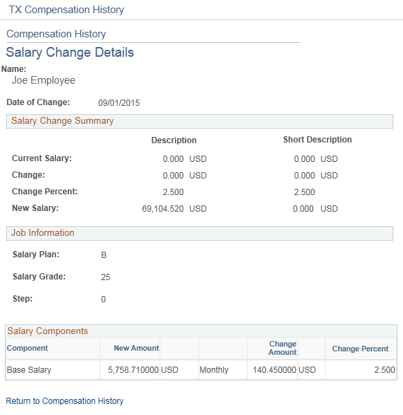 Image of the Salary Change Details page. The image shows a highlighted box around the Return to Compensation History link.