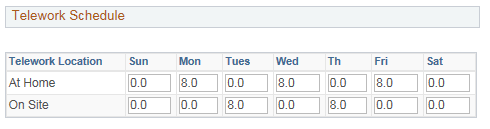 Image of the Telework Schedule page.