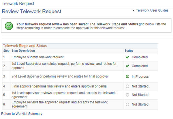 Image of the Review Telework Request workflow steps and status.