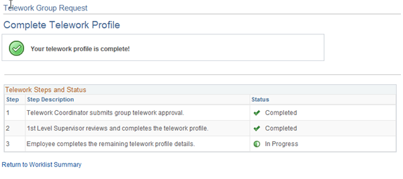 Image of the Telework Group Request - Complete Telework Profile workflow page listing the Steps and Status of the action.