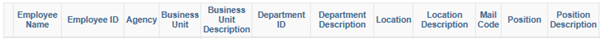 Image of the Telework Direct Reports Work Location report which contains information on Business Unit and Location for listed employees. 