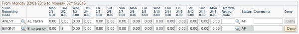 Image of two time-entry rows for the week of May 1 to May 15 on the Employee Timesheet page. The image shows a highlighted box around the Delete button.
