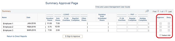 Image of the Summary Approval page. A red box highlights the Approve and Deny columns and the Select All checkbox.